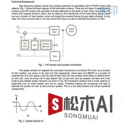 HFI脉振方波高频注入代码 增强滑膜esmo代码