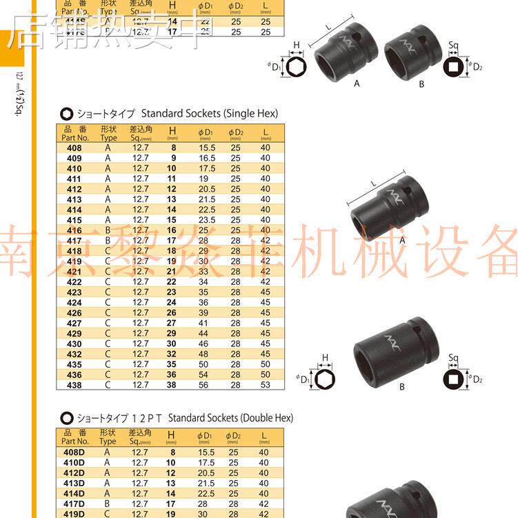 日本长堀工业套筒1TD3210模具冷却水用福建思明电动螺丝刀