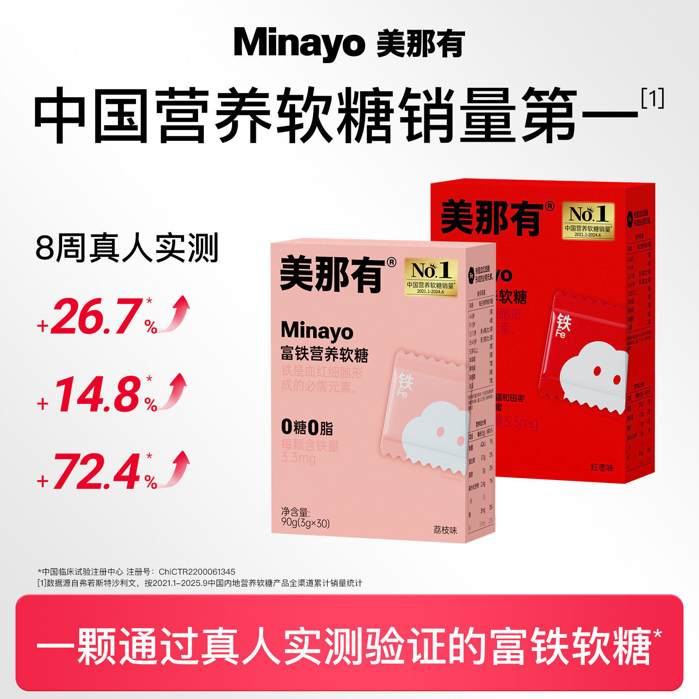 Minayo美那有富铁软糖女性孕妇