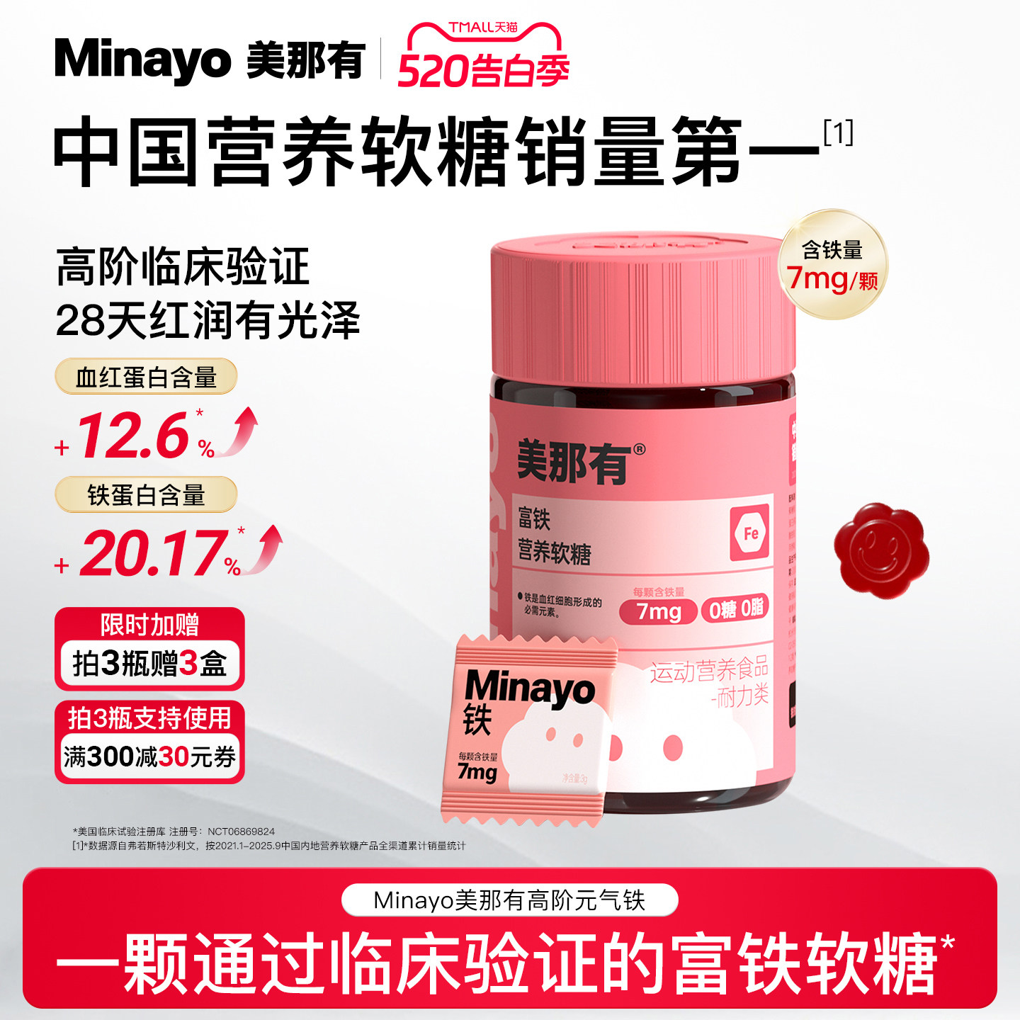 Minayo美那有富铁软糖高阶元气铁青少年女孕妇孕期补含铁软糖气血