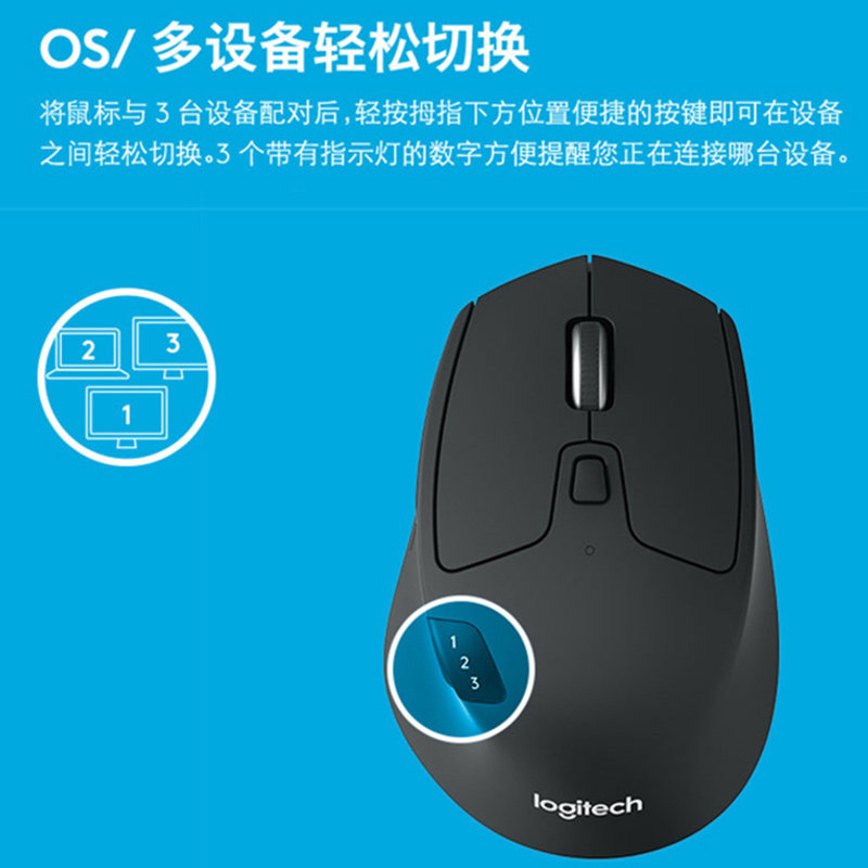 LOGITECH M720 무선 BLUETOOTH 마우스 노트북 데스크탑 컴퓨터 사무실 홈 게임 듀얼 모드 휴대용 무음
