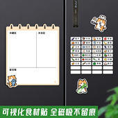 创意可视化食材冰箱贴水果蔬菜分类标签磁吸贴可擦写每周计划菜谱