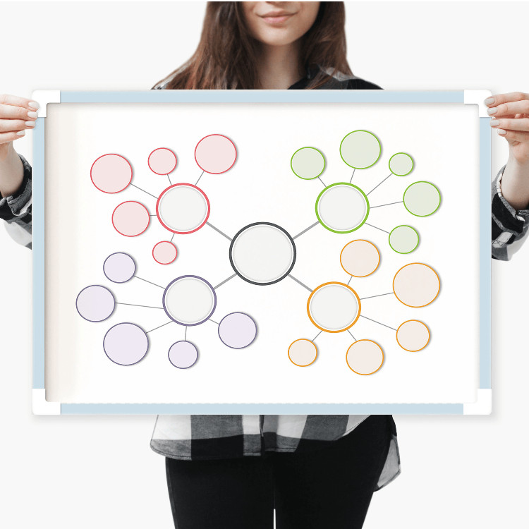 儿童小学生思维导图计划表知识点整理学习复习头脑风暴小白板脑图