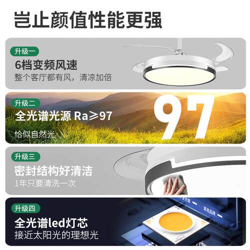 全光谱隐形风扇灯家用客厅餐厅现代简约卧室2024新款吸顶电扇吊灯