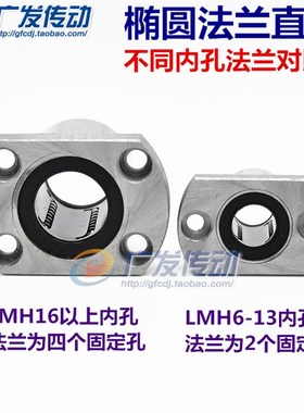 LMH6UU  椭圆法兰/切边法兰/双切边/直线轴承 尺寸:6*12*19