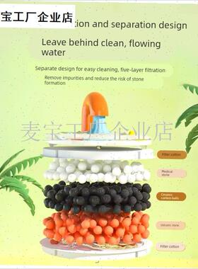 wwoo嗷呜猫咪陶瓷饮水机宠物狗狗流动喝水器S自动循环陶瓷水碗\