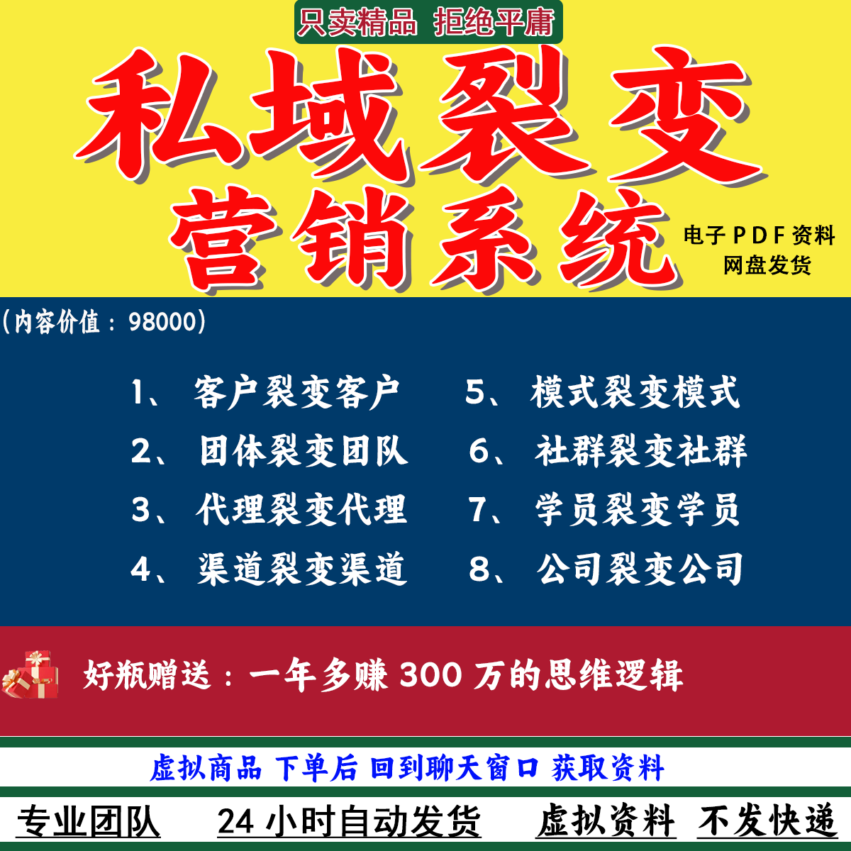私域裂变营销系统/多种裂变模式/裂变实战案例/解锁百万增长密码