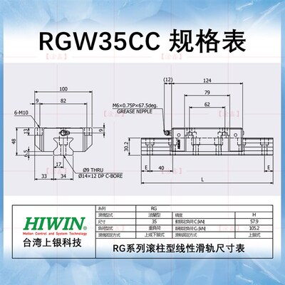 台湾上银直线导轨滑块滑轨RGH20 25 30CA/HA RGW2025 3W0CC/HC全