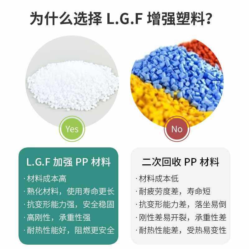 ?花盆托盘带轮底座移动万向轮接水盘长方形垫底塑料滚轮子底盘树