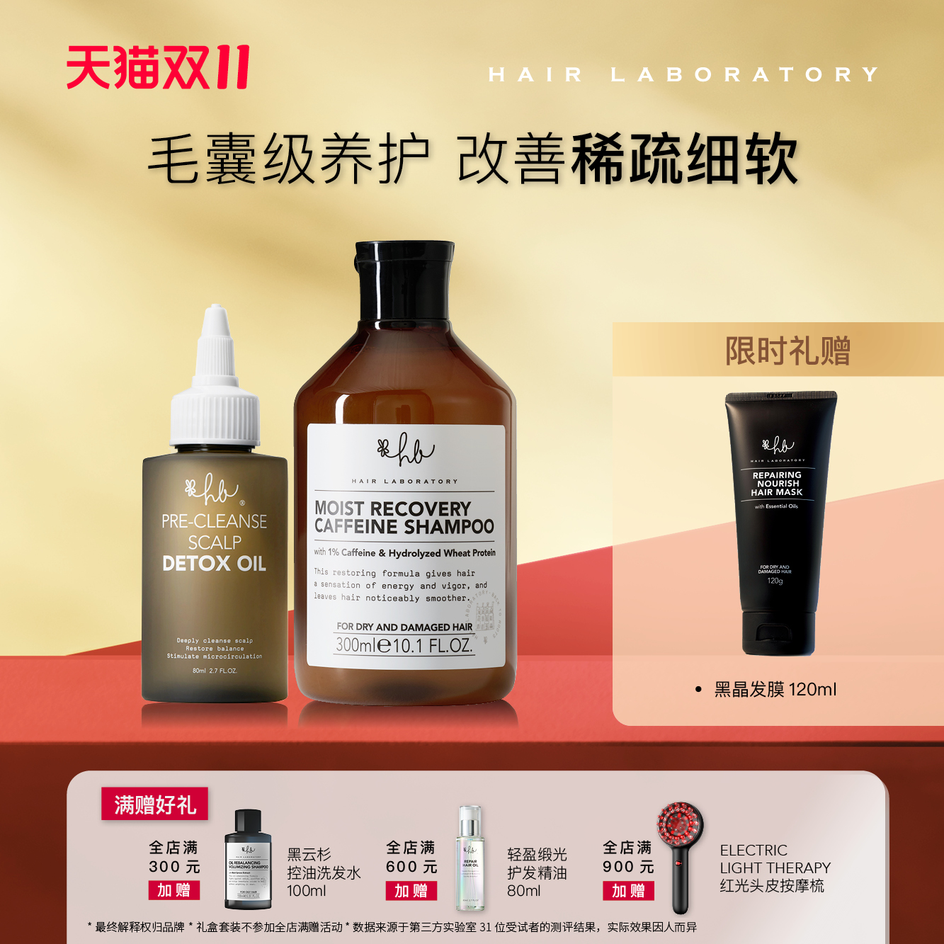 1%咖啡因强韧防断发洗发水意大利