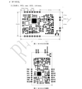 扩频模块无线串口透传模块低功耗RF模块无线短距数传模厂 促LORA