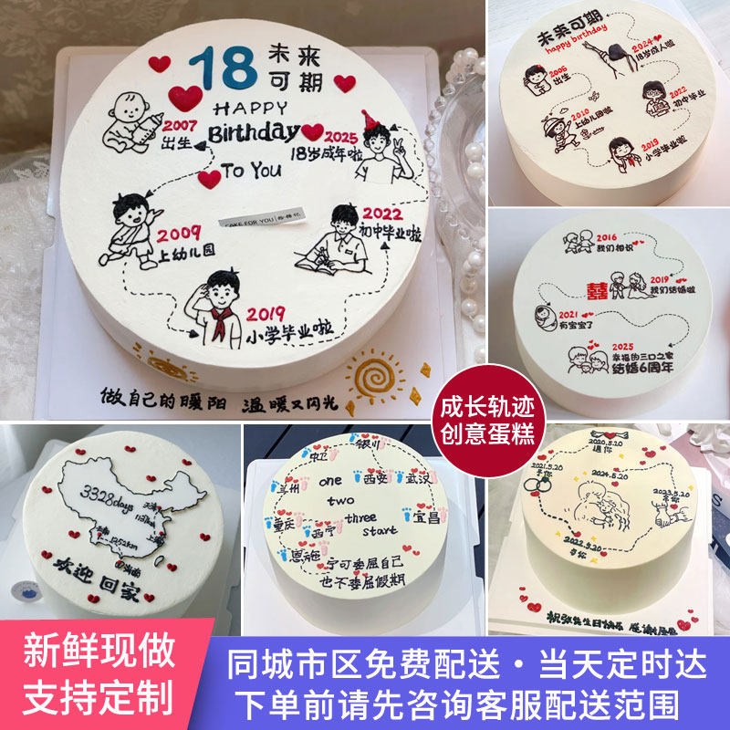 人生轨迹生日蛋糕同城配送