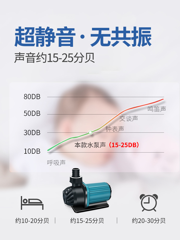 定制海甲卫变频水泵鱼缸静音鱼池潜水泵小型底吸抽水泵水陆两用循