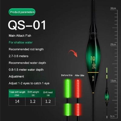 1.2/1.5/1.8/2.2/2.5/3 G Cloudy Sky Tail Fishing Float