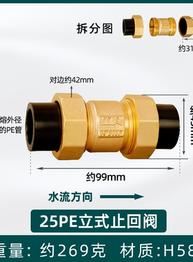 25ppr止回阀止逆阀热熔水管表配件32活接4 6分PE40卧立式逆止阀50