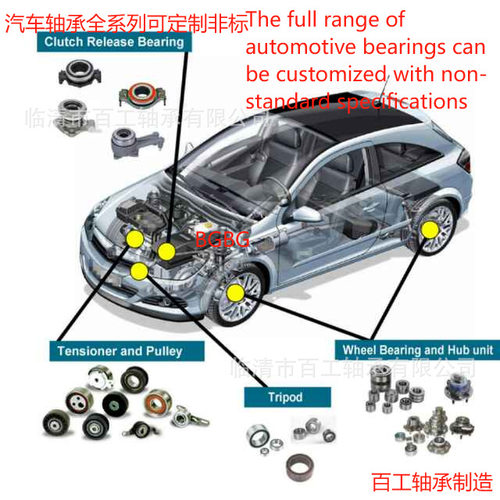 轴承804162A VKBA5416 VKHB2024 VKHB2036 VKBA5314 VKBA5377轴承
