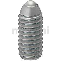 替代BSJF BPU3 4 5 6 8 10 12  球头柱塞 波珠螺丝BPK/BPM/BPQ