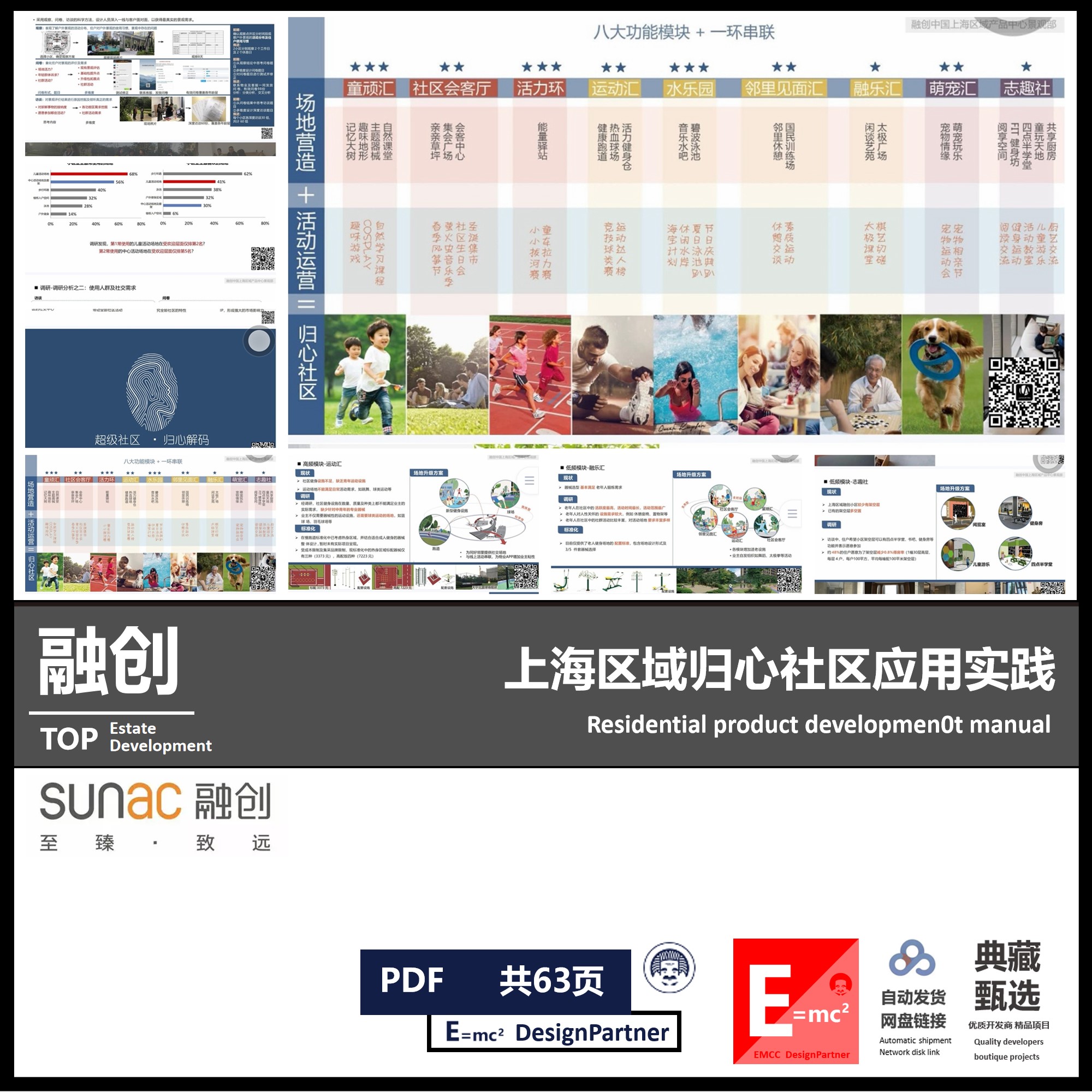 归心社区上海区域产品实践及客户验证调研 研发应用反馈