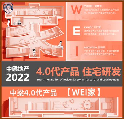 中梁WEI家4.0住宅研发花园住宅立面Z世代千禧住宅创新产品线研发