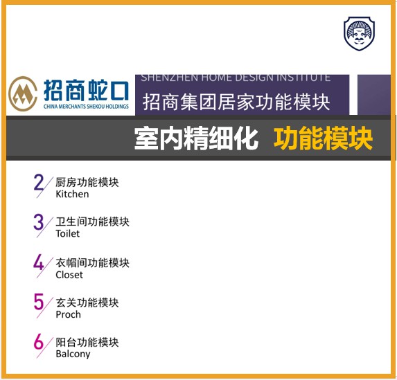 招商地产  室内空间模块化标准 收纳模块尺度研发模块 精细化模块