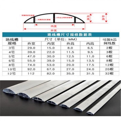 细齿线槽铝合金地线槽明装弧形不锈钢地面走线电缆金属半圆防踩压