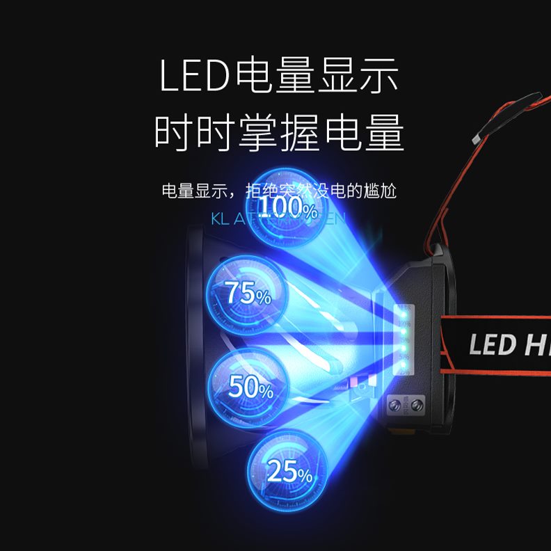 超长超锂电感应续航微笑鲨户外照明灯头灯强光可充电级特亮头戴式