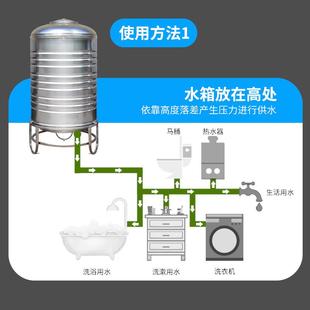 加厚太阳能楼顶厨房蓄水罐酒罐 304不锈钢水箱储水桶水塔家用立式