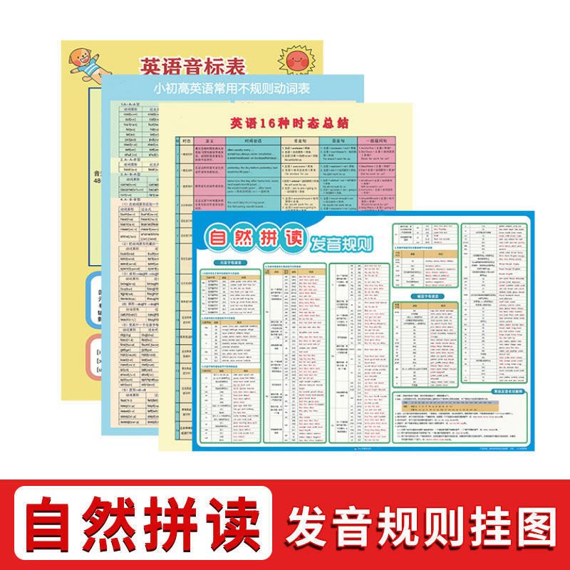 [包邮]小学英语自然拼读发音规则挂图国际音标必考知识点句型分类