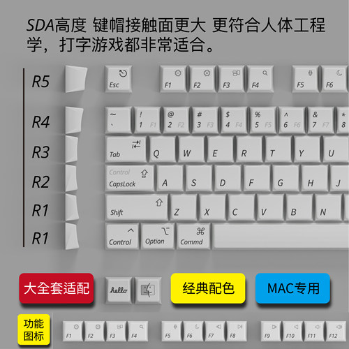 SHSOSKMAC键帽键盘人体工程学