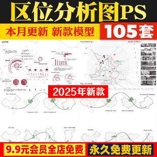 城市景观规划竞赛风小清新前期区位分析图PSD源文件PS展板素材库