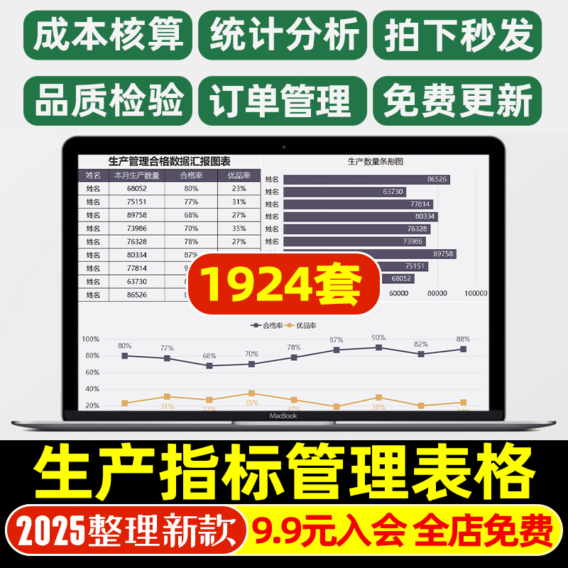 生产指标计划管理排产excel表格不量统计安全生产日报表物料标识