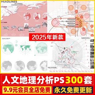 建筑景观设计前期各省份人文地理地块区位分析图PSD分层PS源文件
