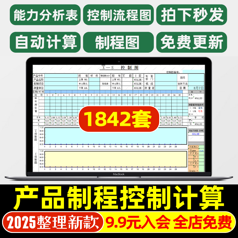CPK产品制程控制计算EXCEL表格SPC能力分析流程图PMP管制计划ppt