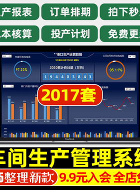 2025车间生产管理excel表格系统PMC投产计划日月订单进度BOM物料