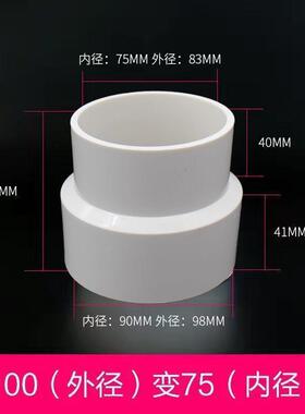 变径管接头烟道转换头油烟机变径转换接头pvc大小头180变110直通