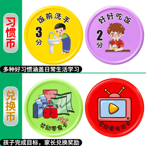 小学生奖励积分卡鼓励小孩子班币
