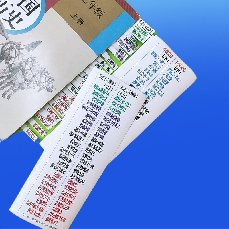 良识中考目录标签人教版历史政治