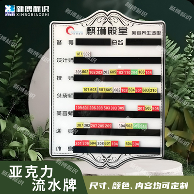 发廊美容理发店综合店流