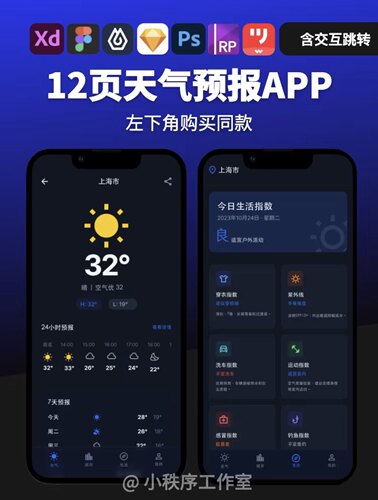 12页天气预报APP界面UI交互设计Figma XD墨刀axure原型PSD源文件