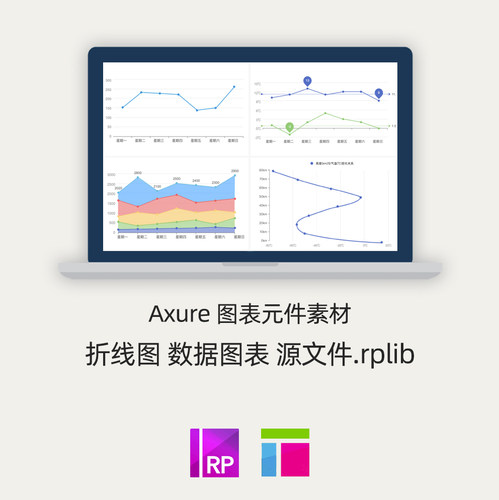 Axure原型素材 可视化图表 折线图 源文件 元件库.rp作品模版案例