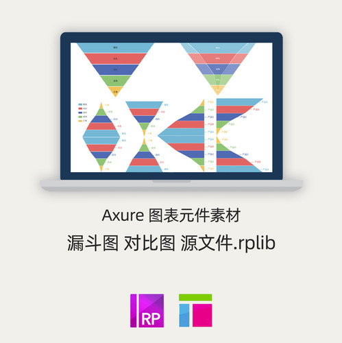 Axure原型素材 漏斗图 不规则对比图 数据图表元件库源文件.rplib