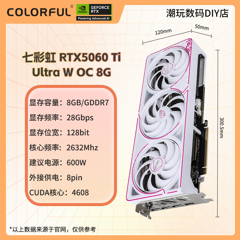 七彩虹5060显卡假一罚十