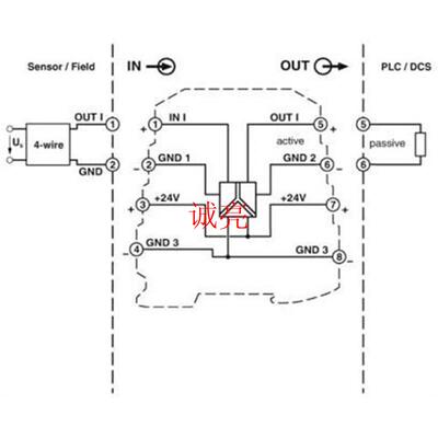 MINI MCR-BL-I-I-2810463 信号电气隔离放大器 现货