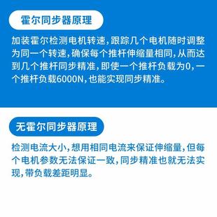 新一拖二同步器展柜天窗房车伸缩推拉升降桌电动推杆电机马达控品