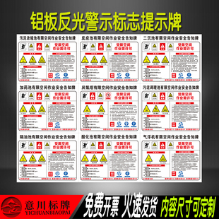 有限空间作业安全风险告知牌受限空间污泥沉淀池安全警示标志标识