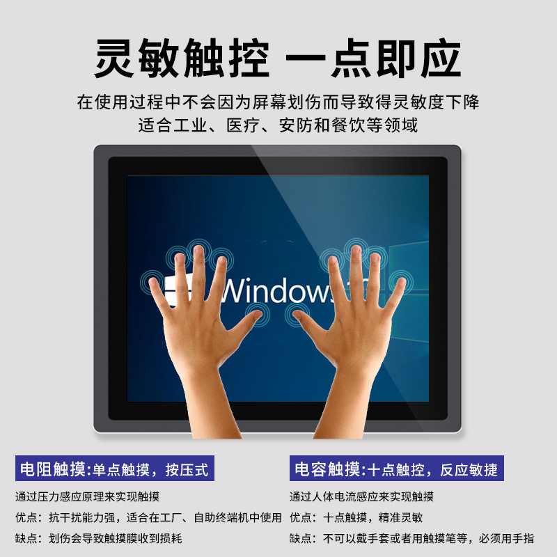 锐景触控全封闭工控一体机嵌入式平板电脑电容电阻工业显示器怎么看?