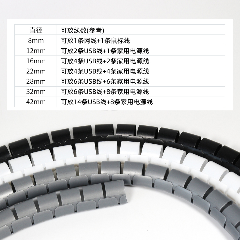 电线保护套管包线管理线管束线管收纳整理集线器固定器缠绕管整卷-封面