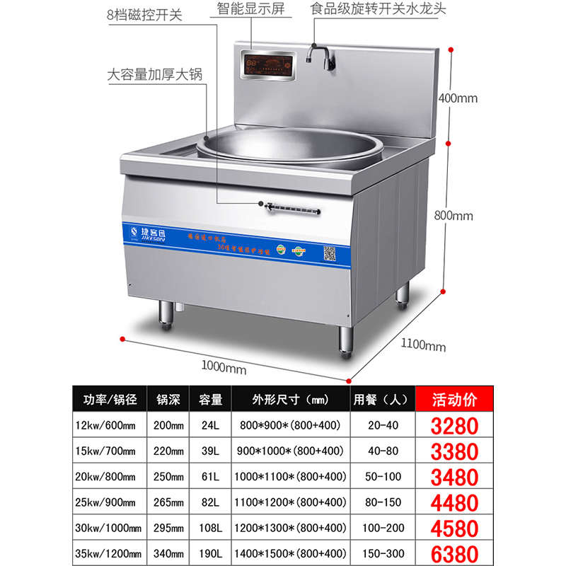 捷客迅商用电磁炉380V电磁大锅灶学校工厂食堂电炒锅一体式电磁灶