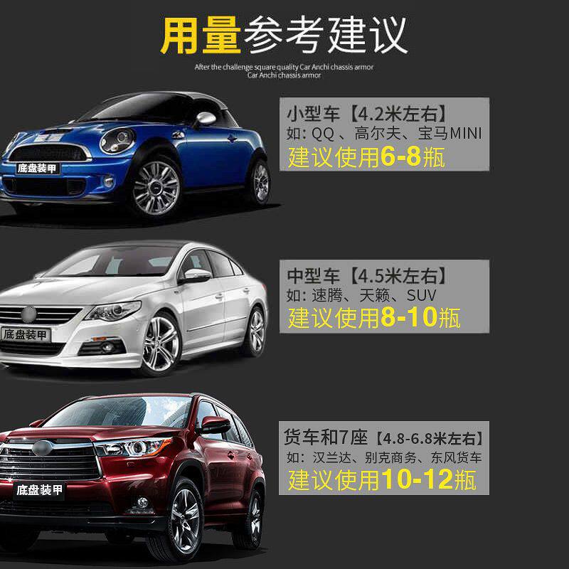汽车底盘装甲漆自喷型护甲装甲底盘防锈漆地盘装甲底盘护甲漆怎么样,好用不?
