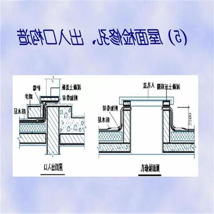 上人孔盖板一米乘一米 图集12j201屋面检修孔生产